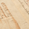 Dibner Library of the History of Science and Technology